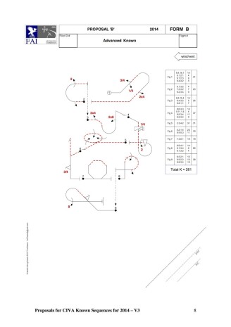 Karlovarský pohár 2014 ADVANCED